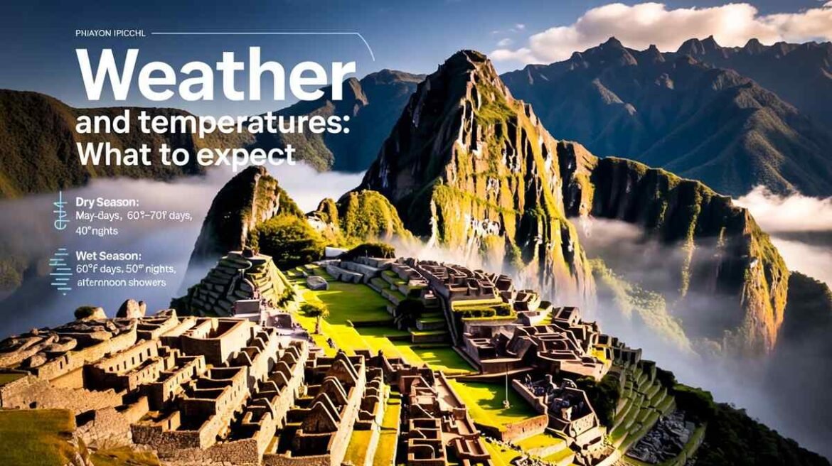 Weather and Temperatures What to Expect